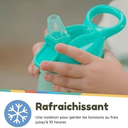 Gourde Reflex Flip-it Isotherme en Acier Inoxydable | Turquoise