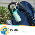 Gourde Reflex Flip-it Isotherme en Acier Inoxydable | Turquoise
